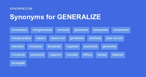generalised synonym|another word for generalisability.